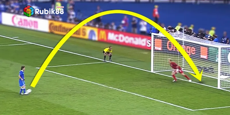 Tìm hiểu rõ khái niệm kèo cược phạt luân lưu là gì