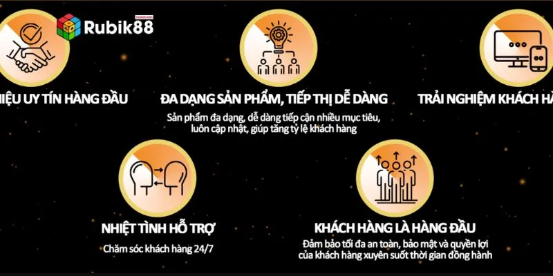 Ưu điểm đáng chú ý của nhà cái Rubik88